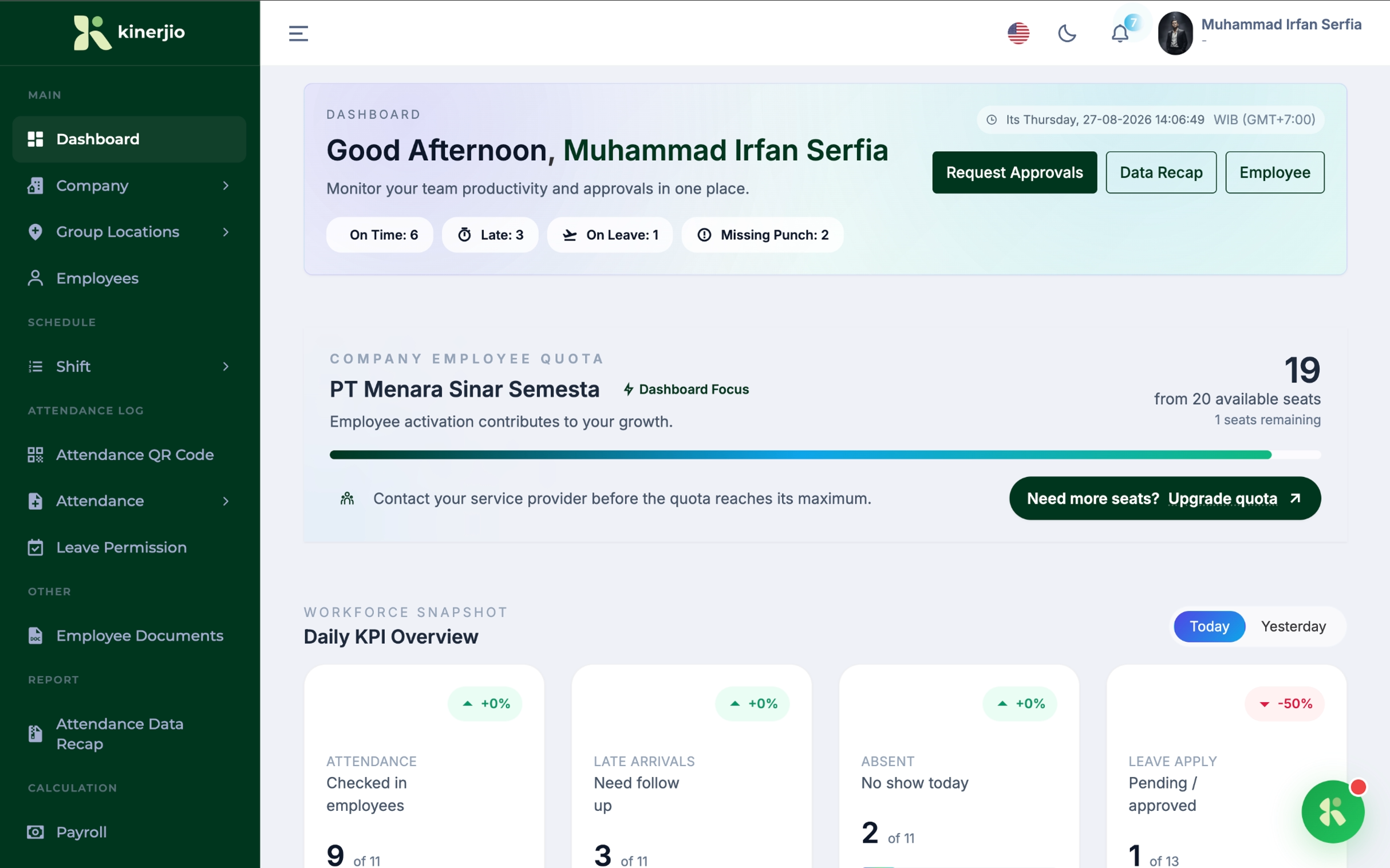Kinerjio dashboard overview